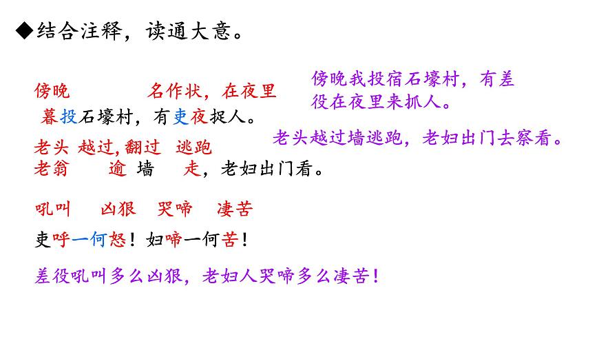 统编版八年级语文下册第六单元第24课 《唐诗三首 ：石壕吏》课件第7页