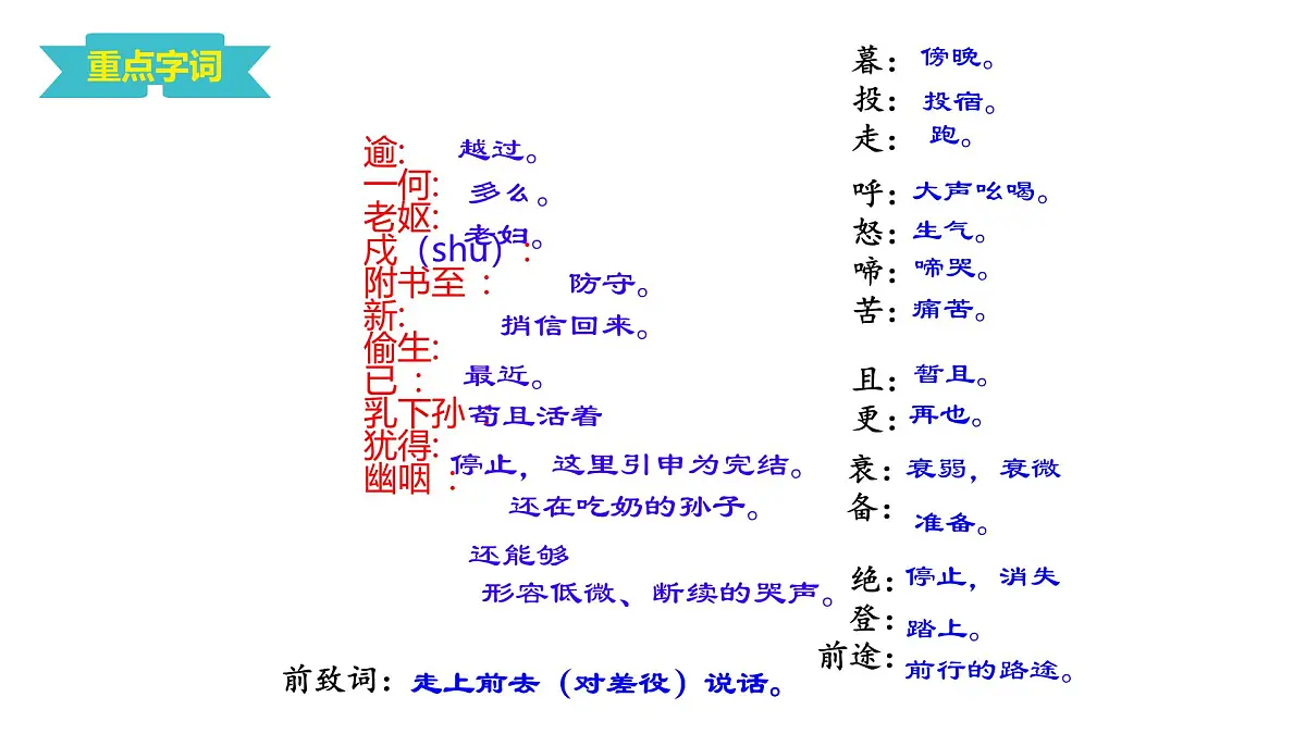 统编版八年级语文下册第六单元第24课 《唐诗三首 ：石壕吏》课件第8页