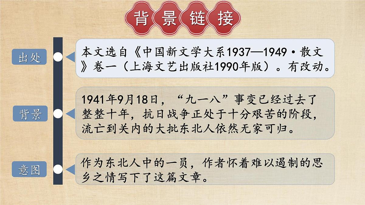 《土地的誓言》课件第5页