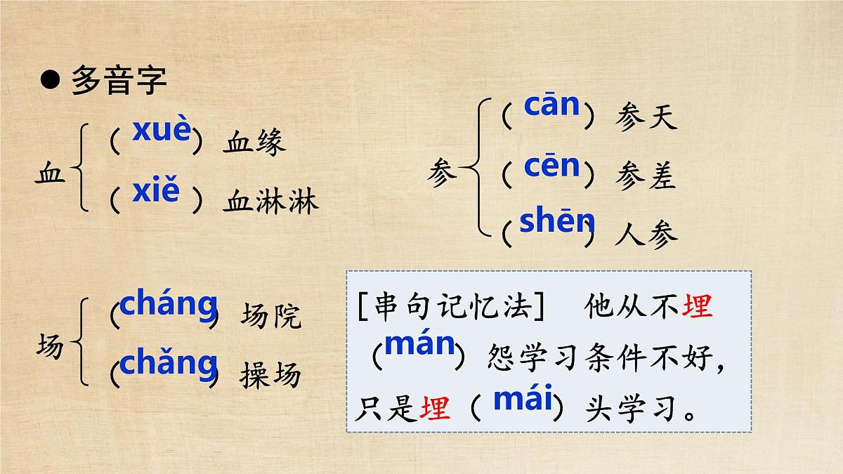 《土地的誓言》课件第7页
