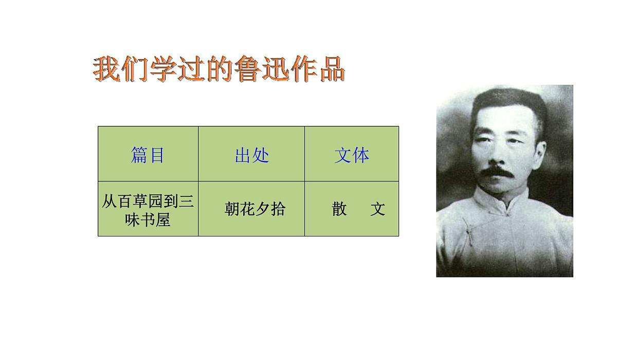 初中 语文 人教部编版（2024）七年级下册10 阿长与《山海经》 课件第4页