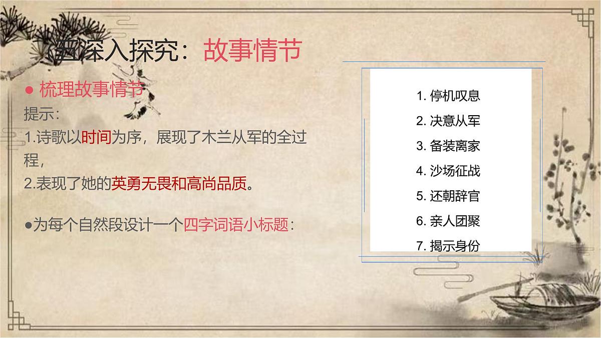 初中  语文  人教部编版（2024） 七年级下册9 木兰诗 课件第8页