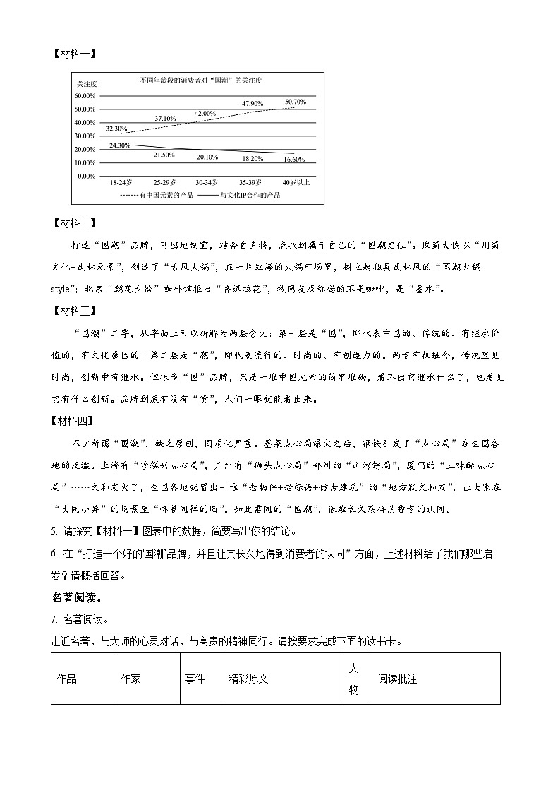 2025年山东省临沂市河东区中考一模语文试题（原卷版+解析版）第2页
