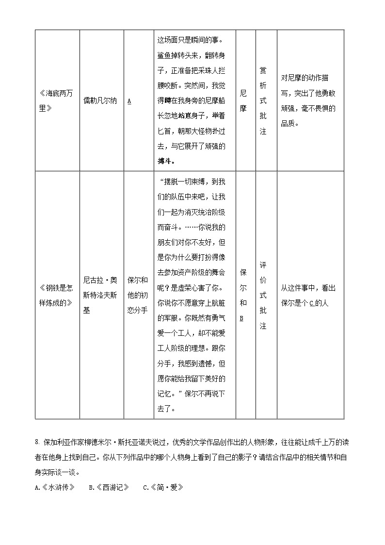 2025年山东省临沂市河东区中考一模语文试题（原卷版+解析版）第3页
