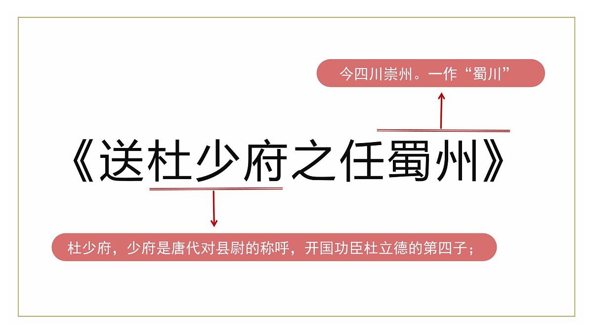 课外古诗词诵读《送杜少府之任蜀州》《望洞庭湖赠张丞相》2025学年八年级语文下册课件（统编版五四学制）第7页