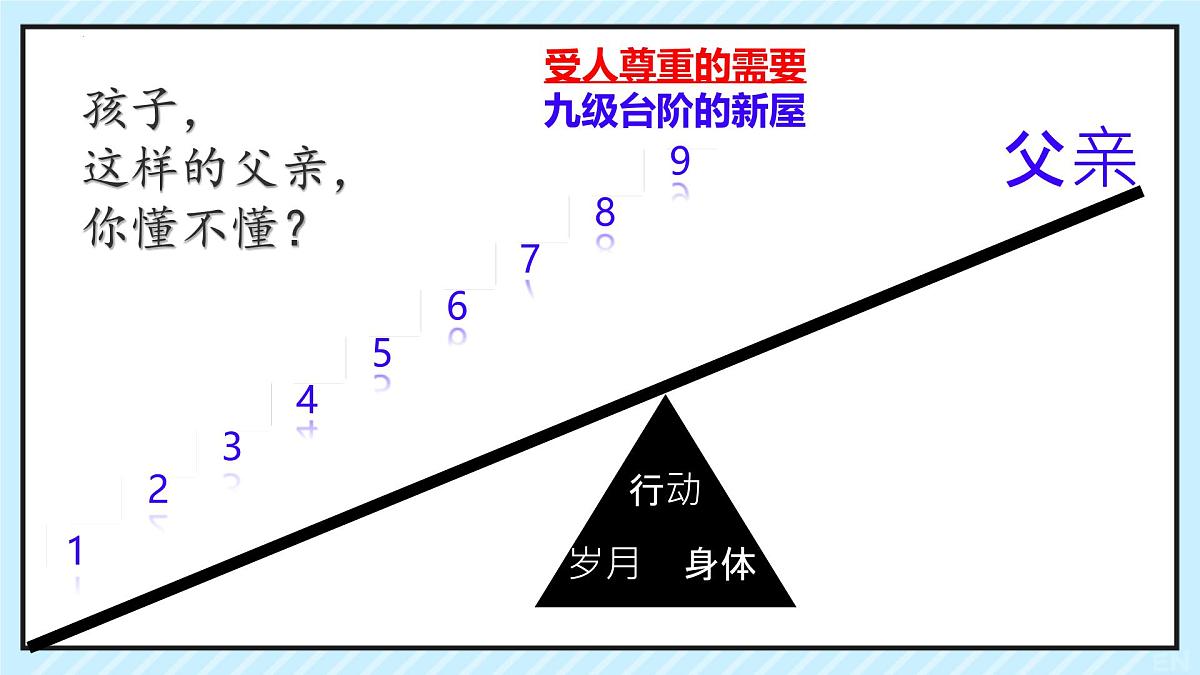 第12课《台阶》课件+2024—2025学年统编版语文七年级下册第6页