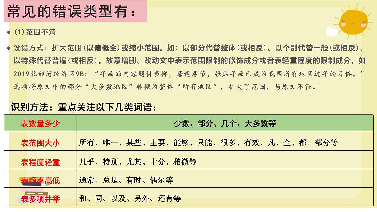 说明文之内容转述-2025年中考语文说明文阅读专题复习 课件第5页