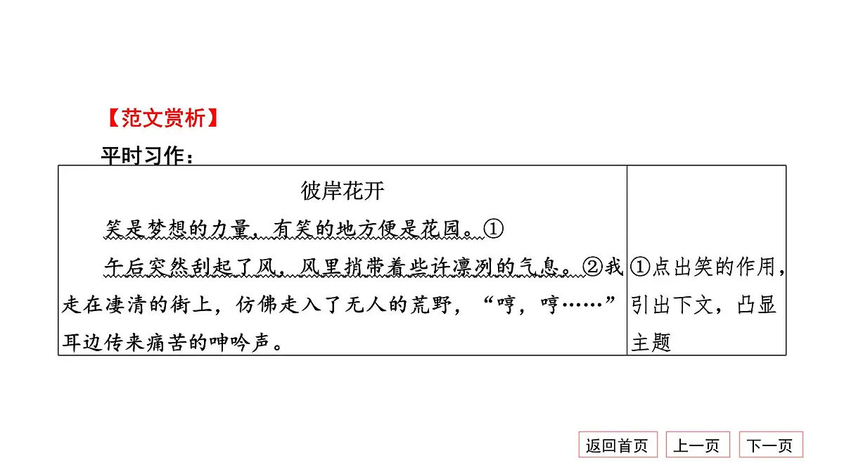 (人教版 TTP课件）2025年中考语文作文指导专题三 考场作文变形第8页