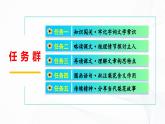 14 《驛路梨花》- 初中語文七年級下冊 同步教學(xué)課件+教學(xué)設(shè)計+導(dǎo)學(xué)案+同步練習(xí)（人教部編版2024）