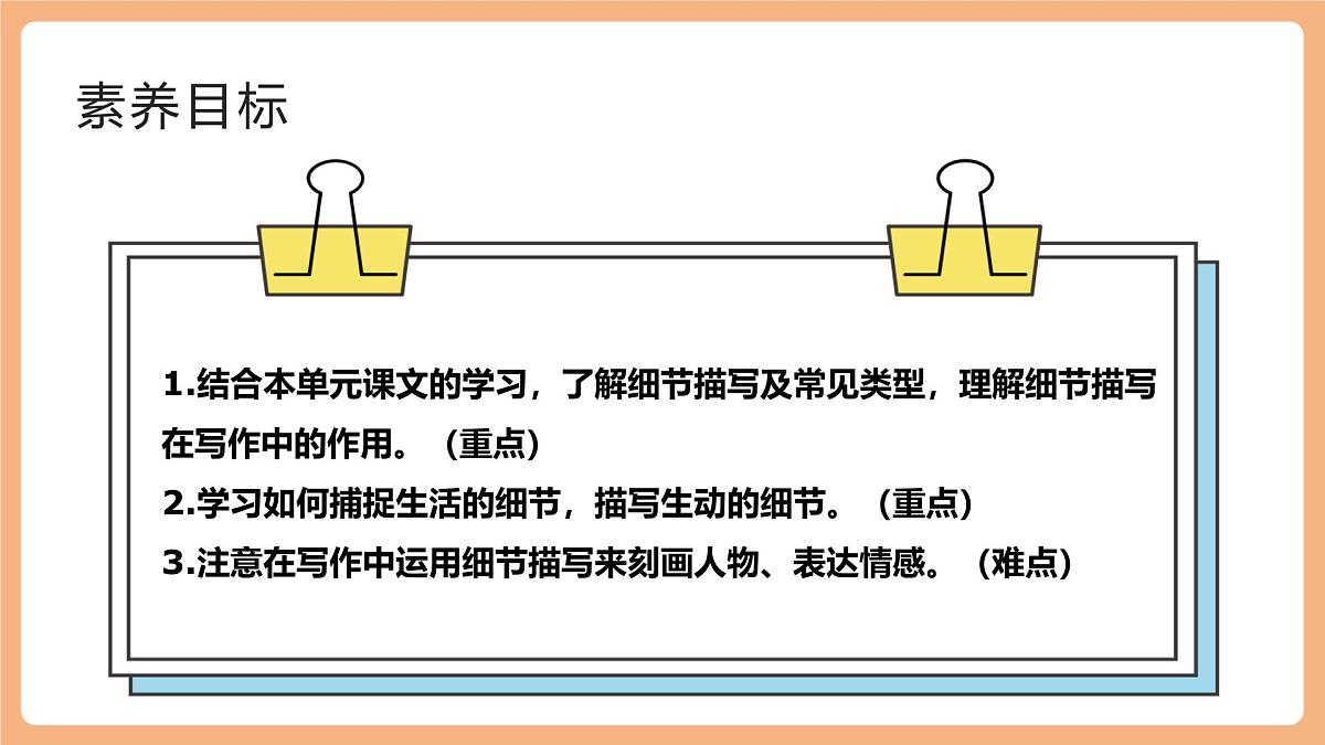 第三单元 写作 抓住细节 课件第3页