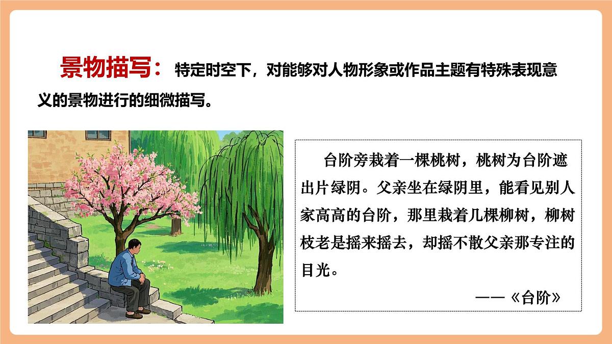 第三单元 写作 抓住细节 课件第7页