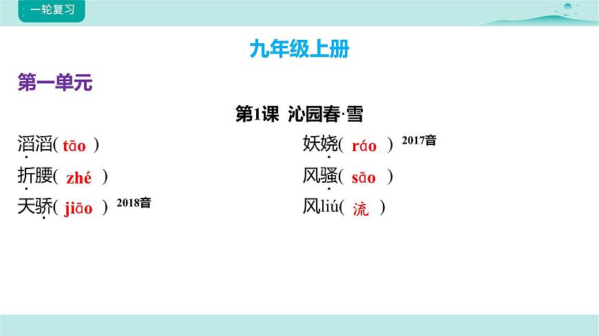 2025年中考语文一轮复习-九上语文全册知识点复习课件第2页