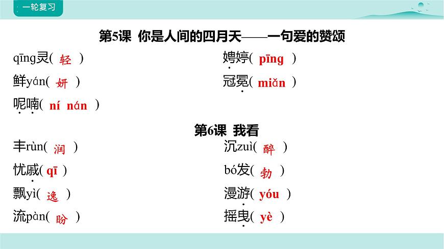 2025年中考语文一轮复习-九上语文全册知识点复习课件第4页