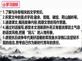 11 山地回憶 課件 初中語文人教部編版（2024）七年級下冊