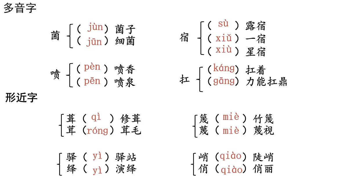 2024-2025学年统编版语文七年级下册第14课《驿路梨花》课件第7页