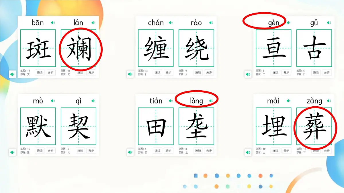 初中 语文 人教部编版（2024）七年级下册（2024） 第二单元8.土地的誓言 课件第3页