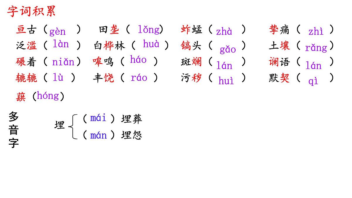 初中 语文 人教部编版（2024）七年级下册（2024） 第二单元8.土地的誓言 课件第7页
