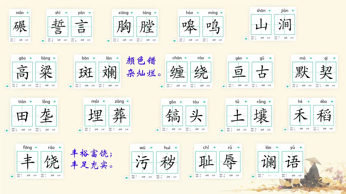 初中 语文 人教部编版（2024）七年级下册（2024） 第二单元8.土地的誓言 课件第5页