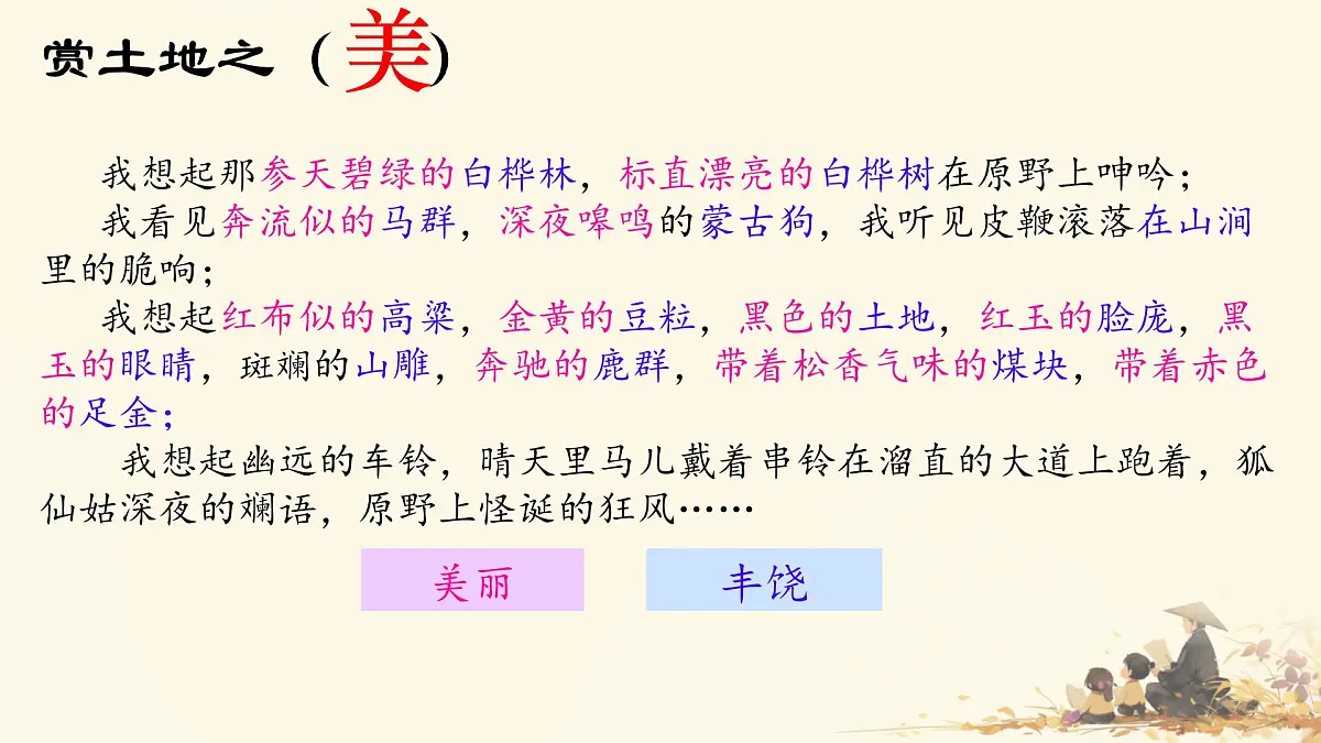 初中 语文 人教部编版（2024）七年级下册（2024） 第二单元8.土地的誓言 课件第7页