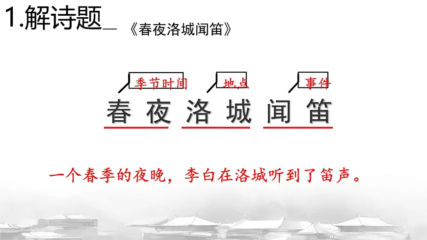 统编版（部编版）（2024） 七年级下册（2024） 第三单元 课外古诗词诵读《春夜洛城闻笛》 课件第3页