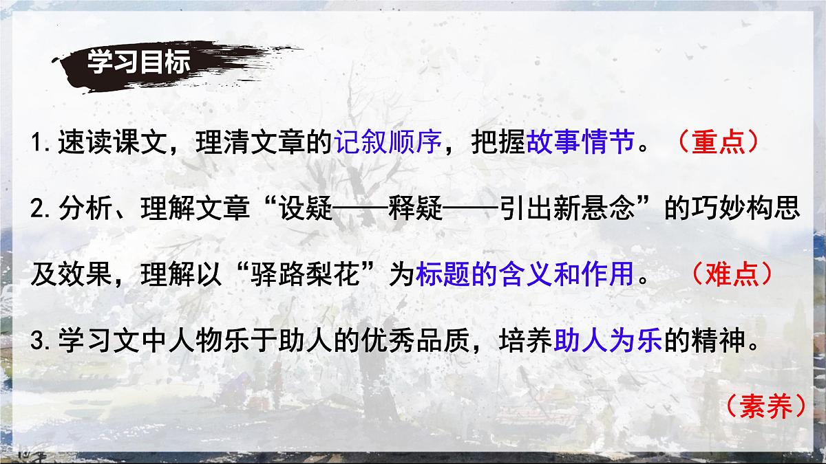 初中 语文 人教部编版（2024）七年级下册（2024） 第四单元14 驿路梨花 课件第2页