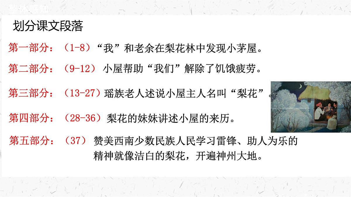 初中 语文 人教部编版（2024）七年级下册（2024） 第四单元14 驿路梨花 课件第8页