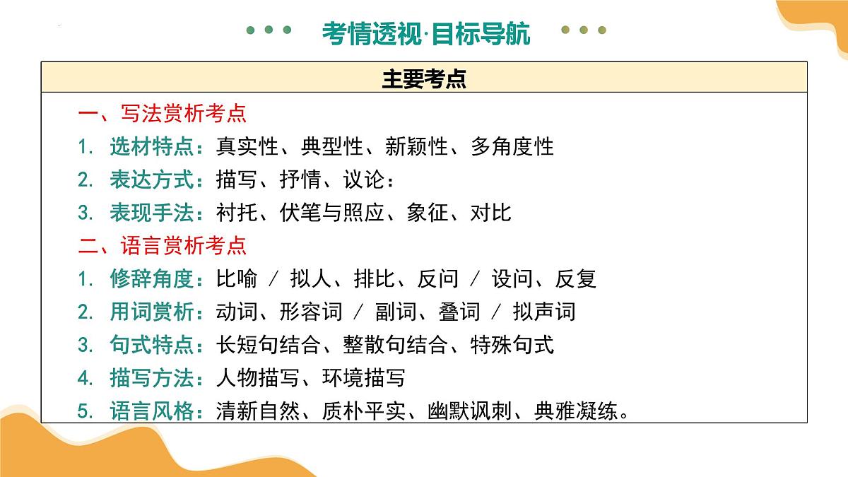 专题18 写法与语言赏析（课件）2025年中考语文二轮复习讲练测（全国通用）第6页