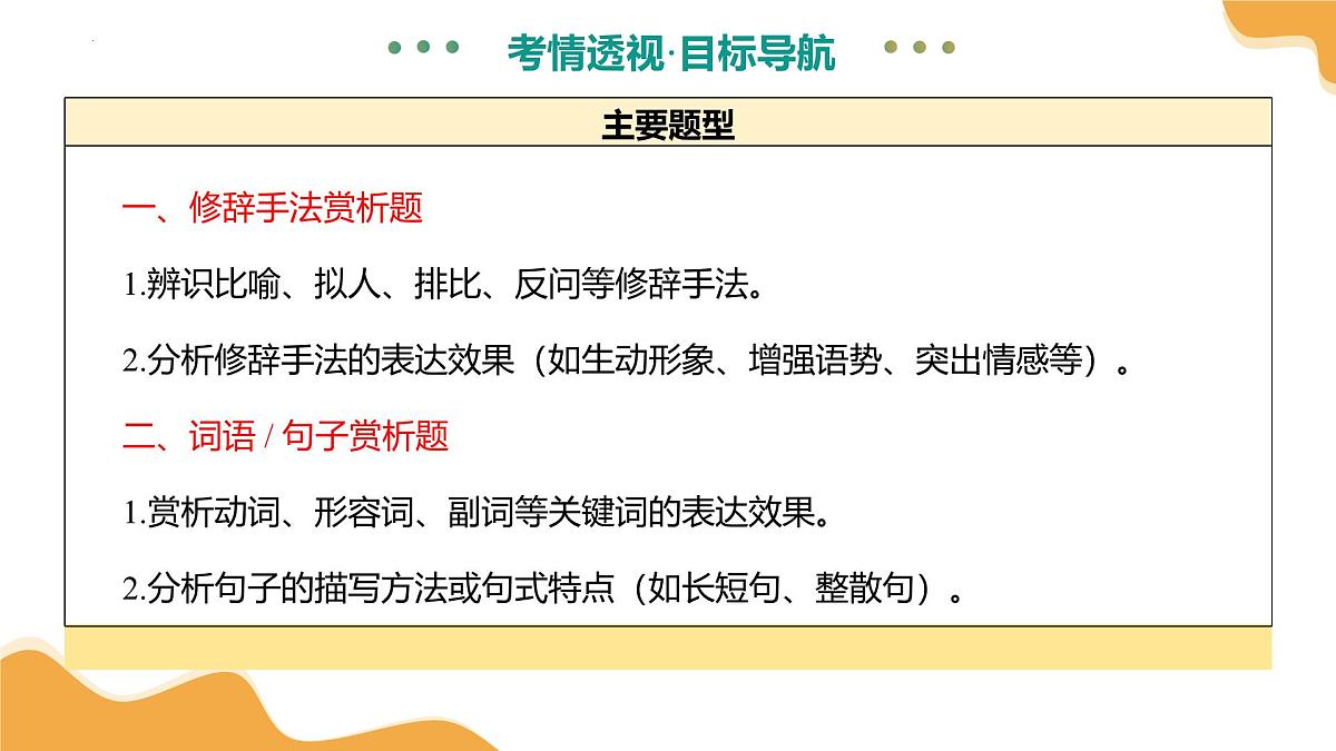 专题18 写法与语言赏析（课件）2025年中考语文二轮复习讲练测（全国通用）第7页