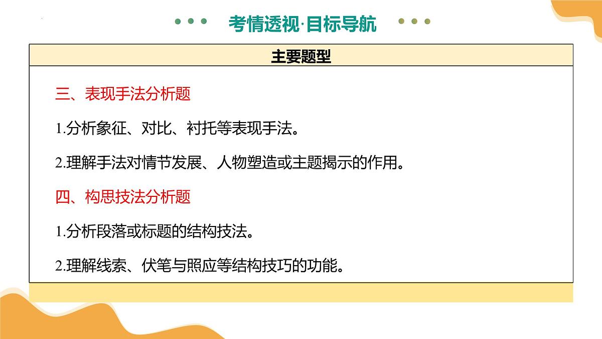 专题18 写法与语言赏析（课件）2025年中考语文二轮复习讲练测（全国通用）第8页
