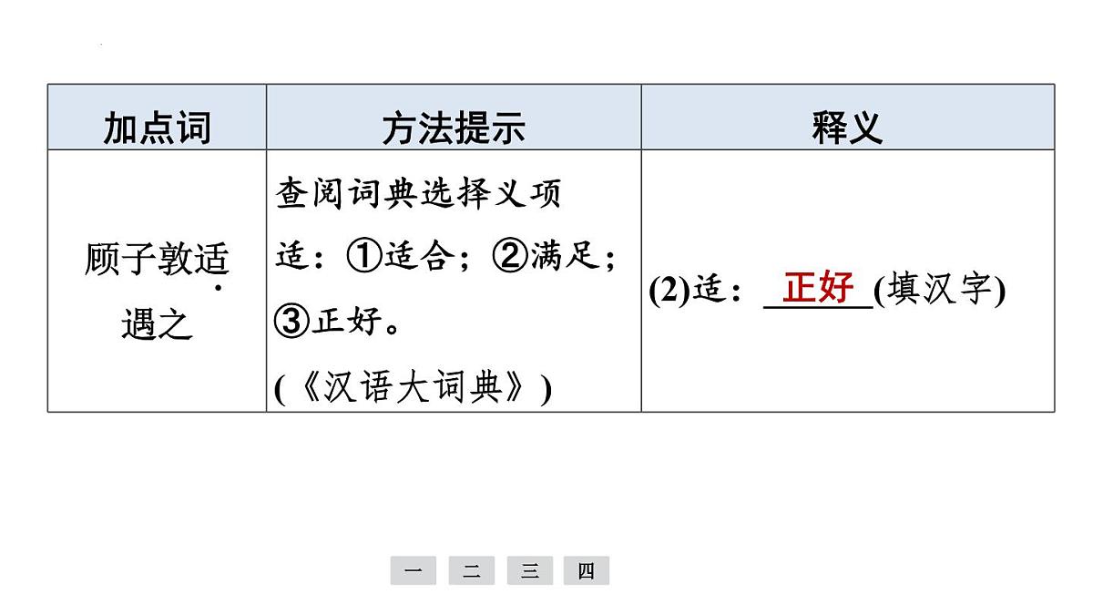 专题3　文言文阅读 课件-2025年福建省中考语文一轮复习第7页