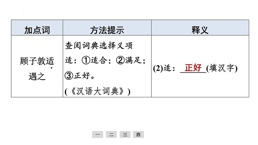 专题3　文言文阅读 课件-2025年福建省中考语文一轮复习第7页
