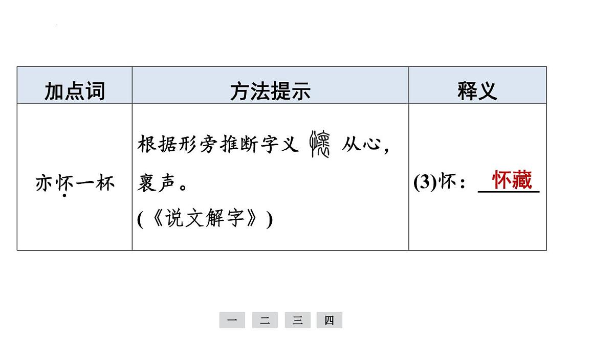 专题3　文言文阅读 课件-2025年福建省中考语文一轮复习第8页