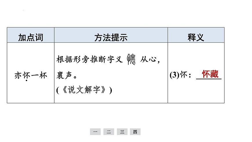 专题3　文言文阅读 课件-2025年福建省中考语文一轮复习第8页
