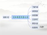 第六單元 課外古詩(shī)詞誦讀 《過(guò)松源晨炊漆公店》 課件 2024—2025學(xué)年統(tǒng)編版語(yǔ)文七年級(jí)下冊(cè)