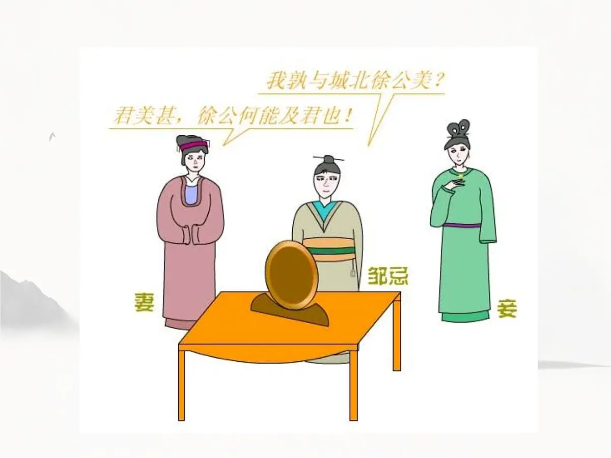 统编版九年级语文下册教学课件《邹忌讽齐王纳谏》第4页