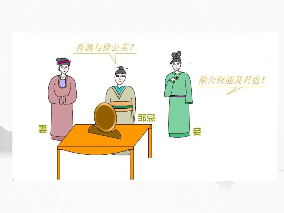统编版九年级语文下册教学课件《邹忌讽齐王纳谏》第5页