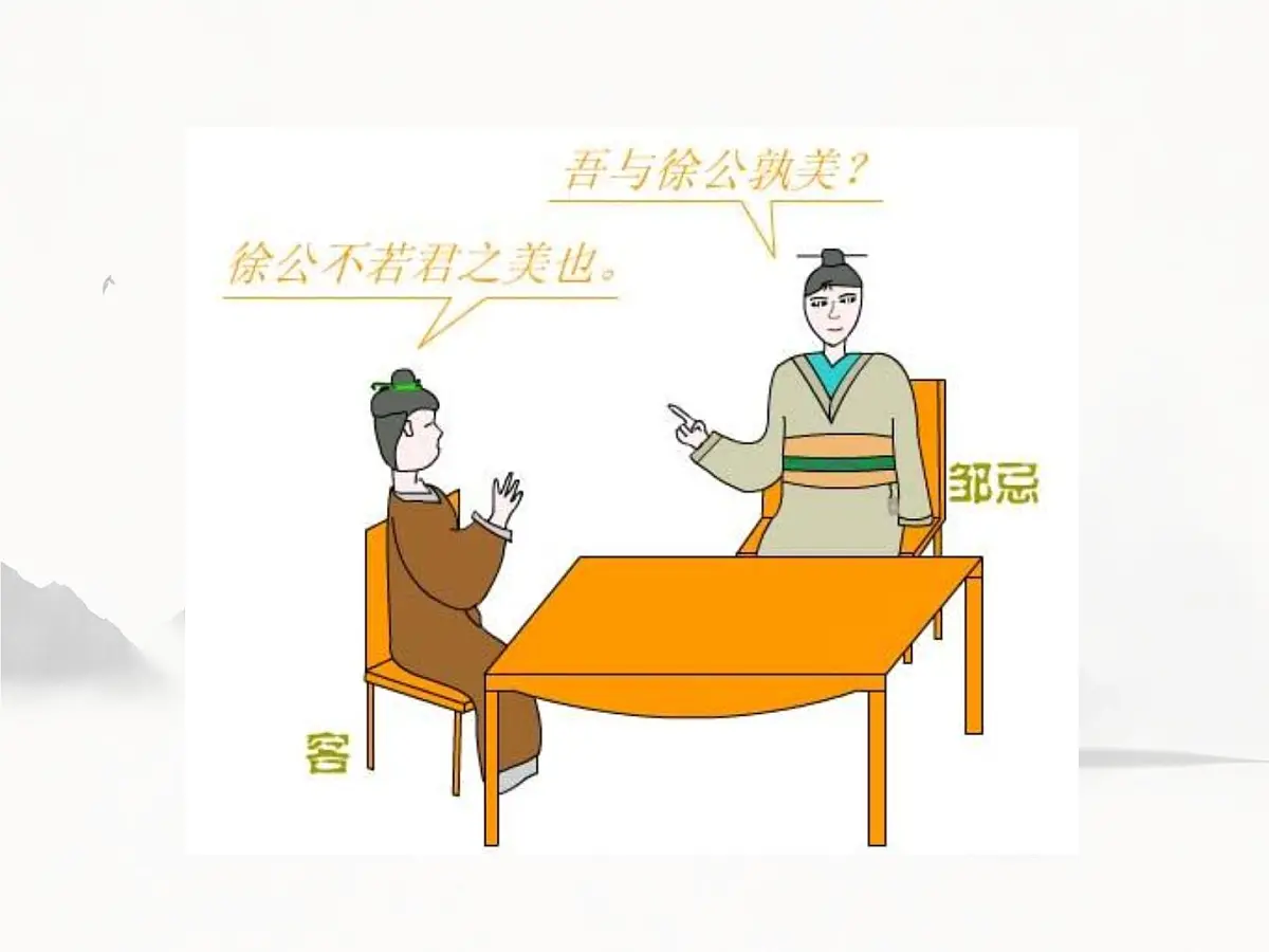 统编版九年级语文下册教学课件《邹忌讽齐王纳谏》第6页