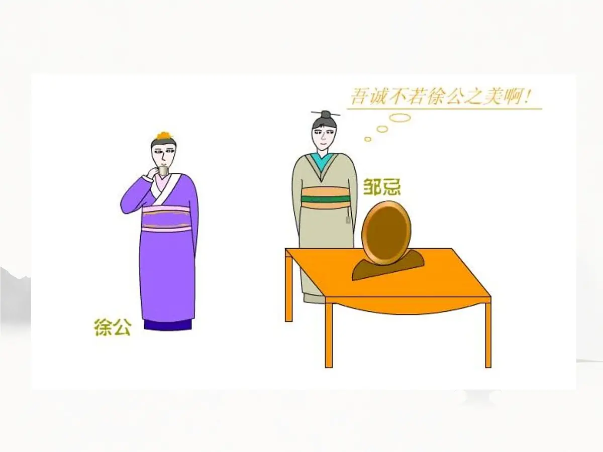 统编版九年级语文下册教学课件《邹忌讽齐王纳谏》第7页