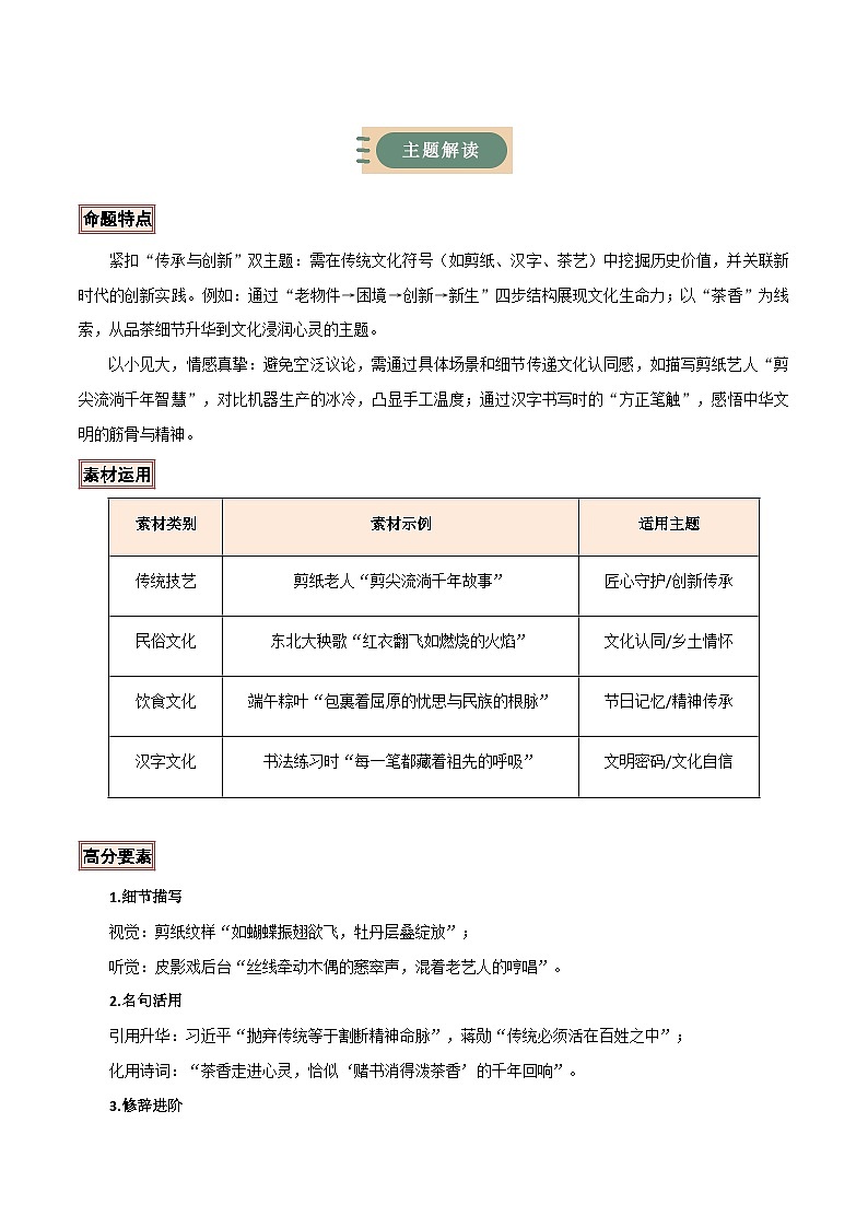 02 文化传承类·作文主题精训-备战2025年中考语文作文五大主题解读与优秀例文讲练（全国通用）原卷版第2页