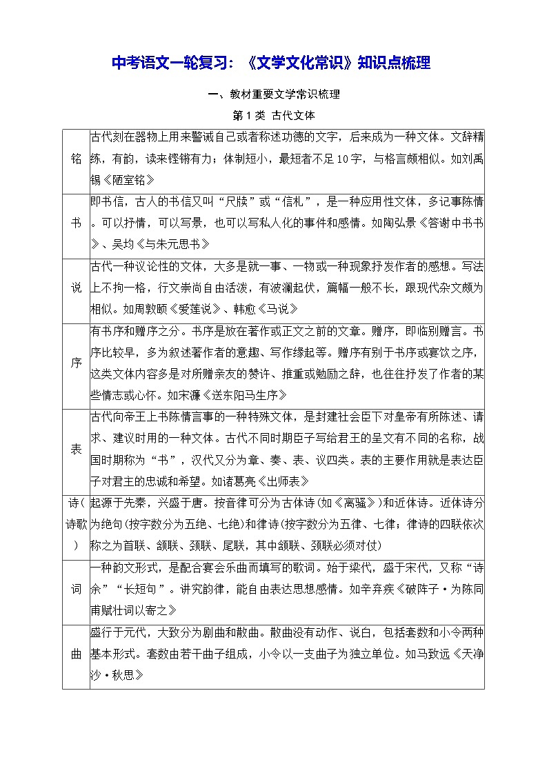 中考语文一轮复习：《文学文化常识》知识点梳理 学案第1页