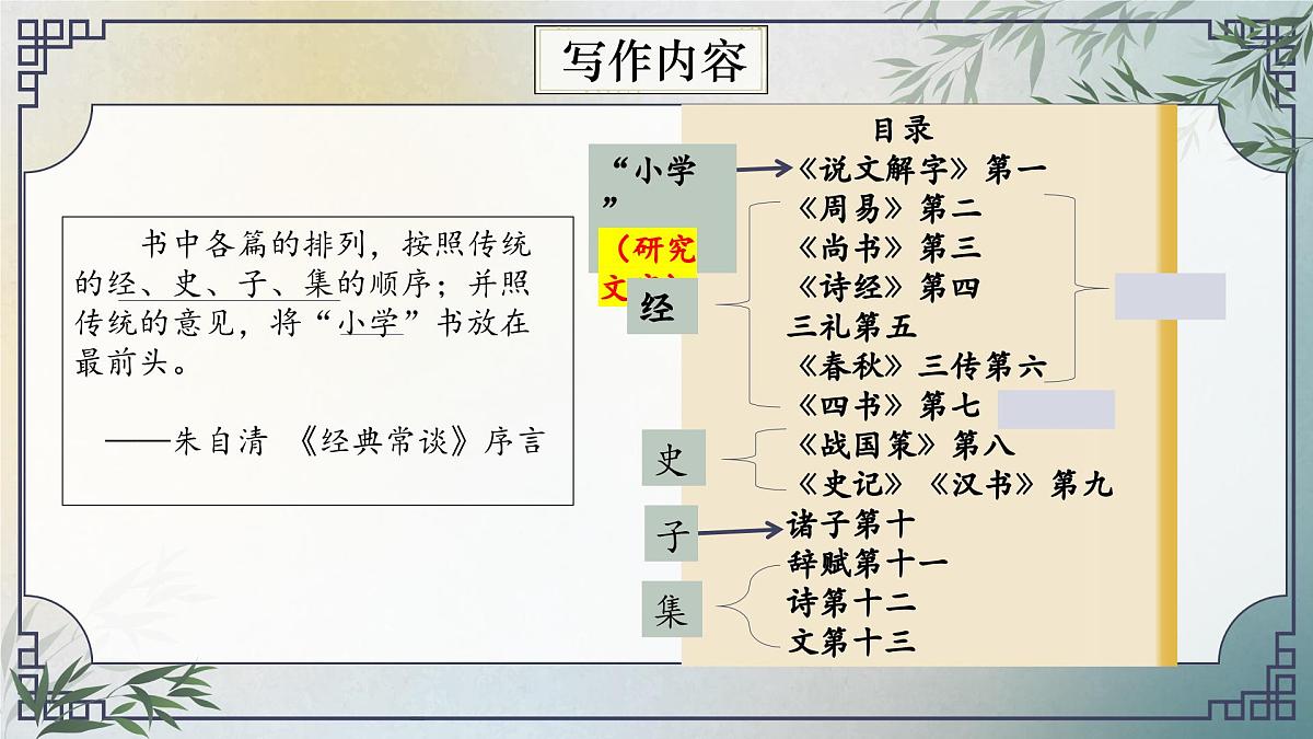 第三单元名著导读《经典常谈——说文解字、周易》课件2024—2025学年统编版语文八年级下册第8页
