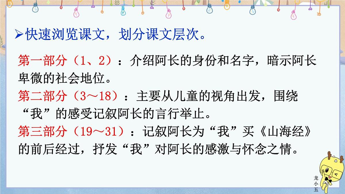 初中 语文 人教部编版（2024）七年级下册（2024） 第三单元10 阿长与《山海经》 课件第8页