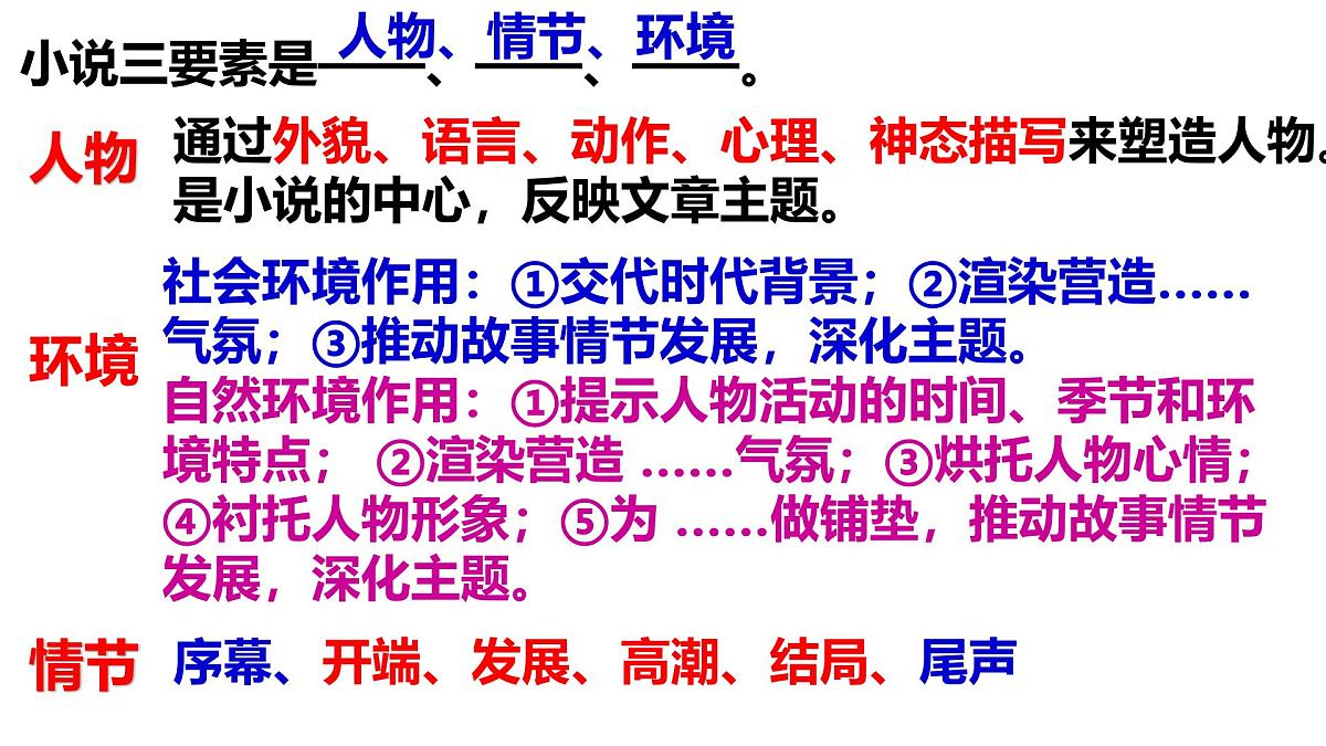 初中 语文 人教部编版（2024）七年级下册（2024） 第三单元11 山地回忆 课件第6页