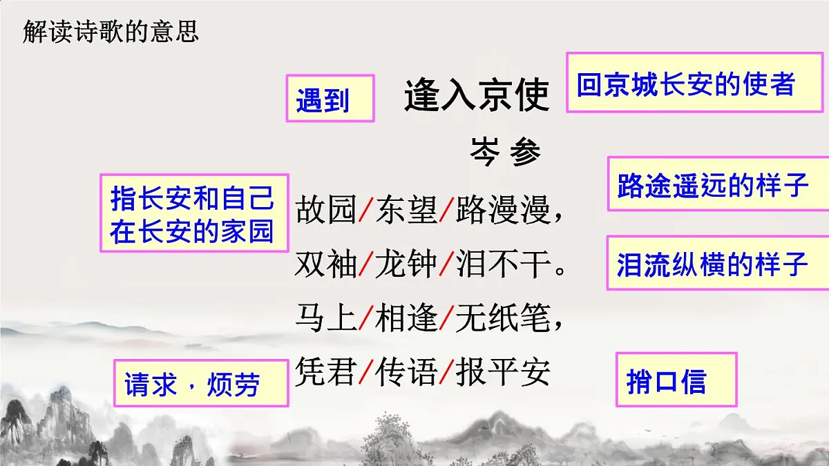 部编版·语文·七下·第三单元·课外古诗词诵读《逢入京使》 课件第7页