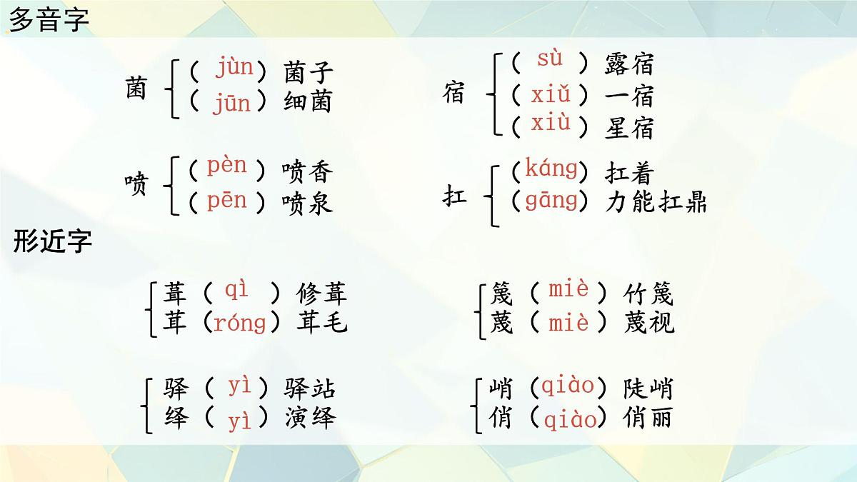 初中 语文 人教部编版（2024）七年级下册（2024）第四单元14 驿路梨花 课件第7页