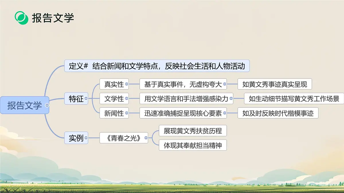 初中语文人教部编版（2024）七年级下册（2024） 第四单元15 青春之光 课件第8页