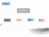 部編版語(yǔ)文七年級(jí)上冊(cè)《峨眉山月歌》PPT課件