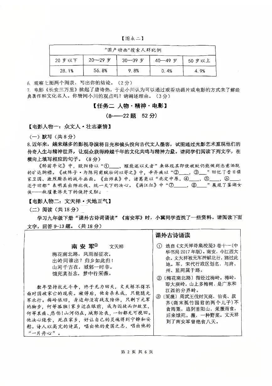 2025年河北省邯郸市第二十五中学中考第一次模拟测试语文试卷第2页