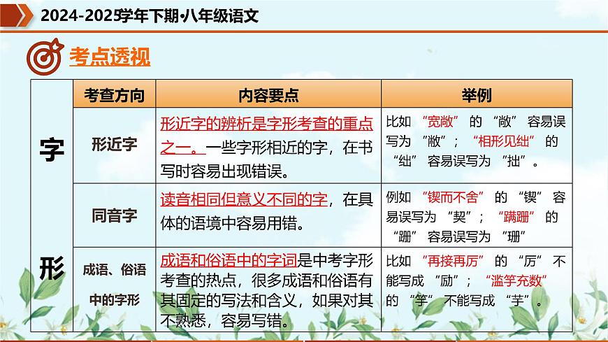 专题01 字词句基础（考点串讲）课件-2024-2025学年八年级语文下学期期中考点大串讲（统编版）第6页