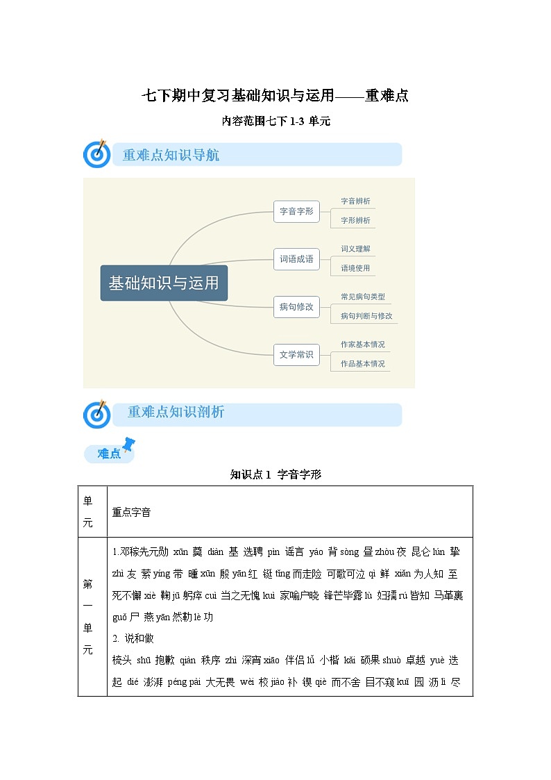部编版语文七下期中复习基础知识与运用——重难点学案第1页